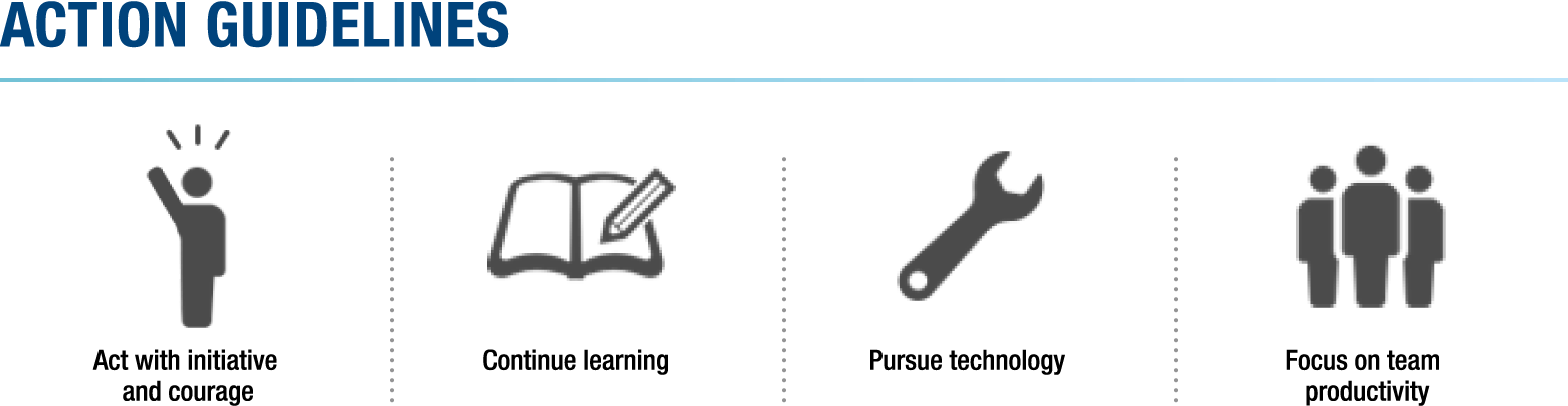 ACTION GUIDELINES